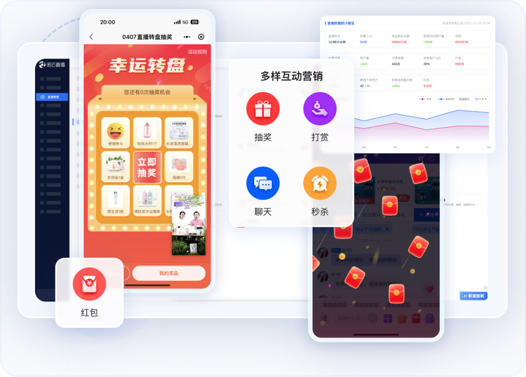 私域运营的新趋势与策略!九游会app玩转社群直播(图2)