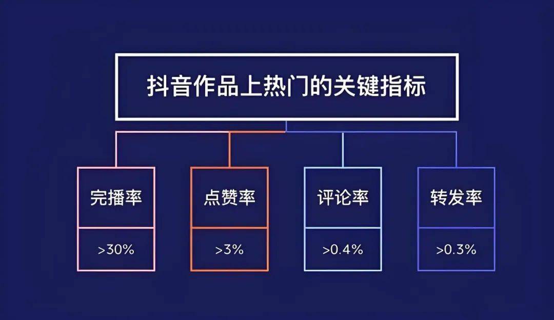 有效提升观众参与感与直播间活跃度九游会国际登录入口直播互动话术技巧(图2)